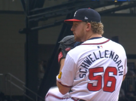 Braves’ Rising Star: Spencer Schwellenbach Tops 2024 Rookie Charts