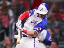 Braves Call Up Outfielder to Try to Fill Acuña Void