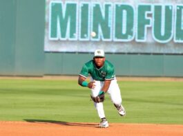 Braves Top Minor League Breakout Stars to Watch Next Season