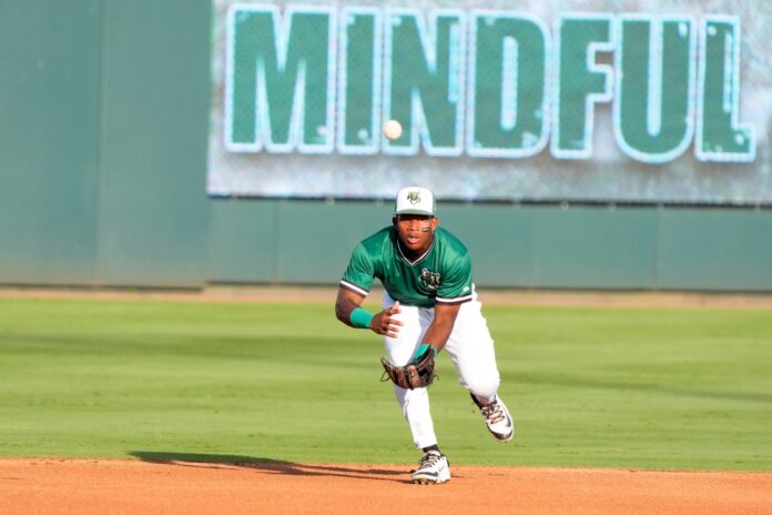 Braves Top Minor League Breakout Stars to Watch Next Season