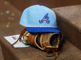 Braves Prospect Patrick Clohisy Shining Early in Fall League