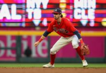 Braves Prospect is Causing Yankees Fans to Lose Their Minds Braves Prospect is Causing Yankees Fans to Lose Their Minds