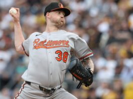 Orioles Pitcher Admits Childish Mistake After Onfield Chaos Orioles Pitcher Admits Childish Mistake After Onfield Chaos
