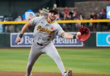 Pirates Star Emerges As The Most Underrated Bats in MLB Pirates Star Emerges As The Most Underrated Bats in MLB