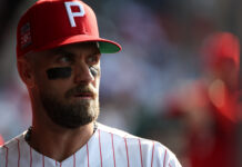 Bryce Harper Blasted For His Post-Game Comments Bryce Harper Blasted For His Post-Game Comments